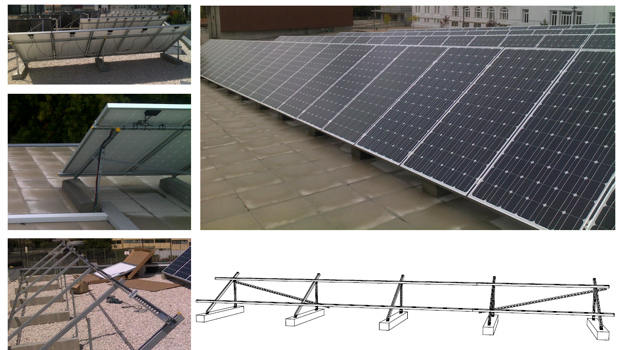 Solar Sistema FXR 1500
